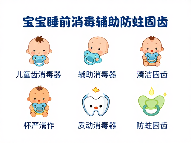 科学辅助固齿与防蛀的综合策略