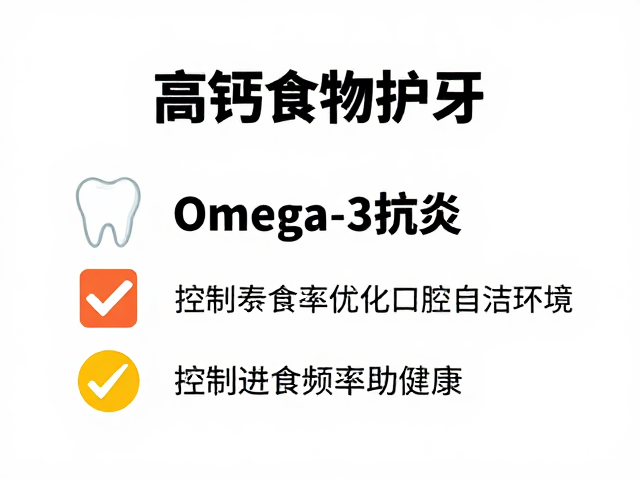 控制进食频率优化口腔自洁环境