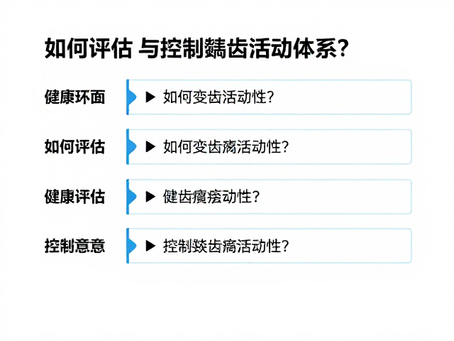龋齿活动性的综合控制体系