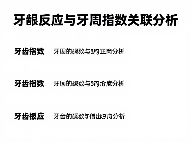 第二步:牙龈反应与牙周指数关联分析