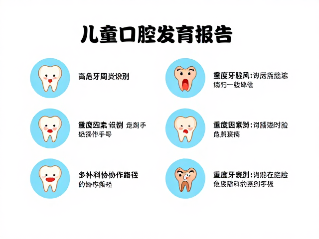 高危因素识别与多学科协作路径