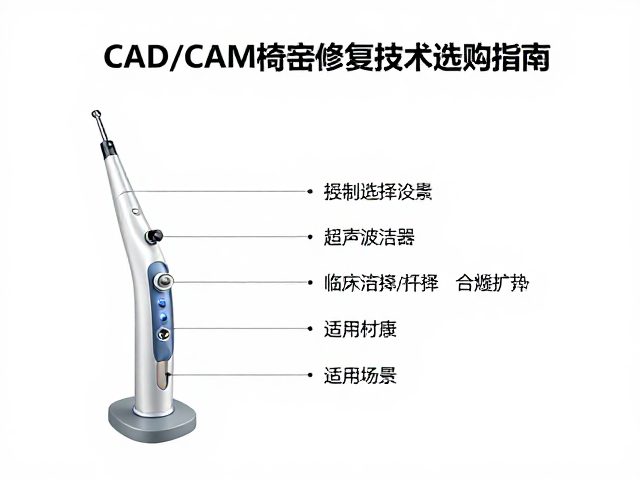 超声波洁牙机核心参数解析与临床适用场景