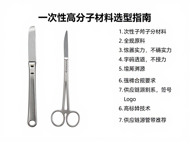 合规标准与供应链溯源体系的管理