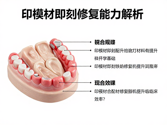 印模材即刻修复能力解析,如何配合铣削机提升临床效率?