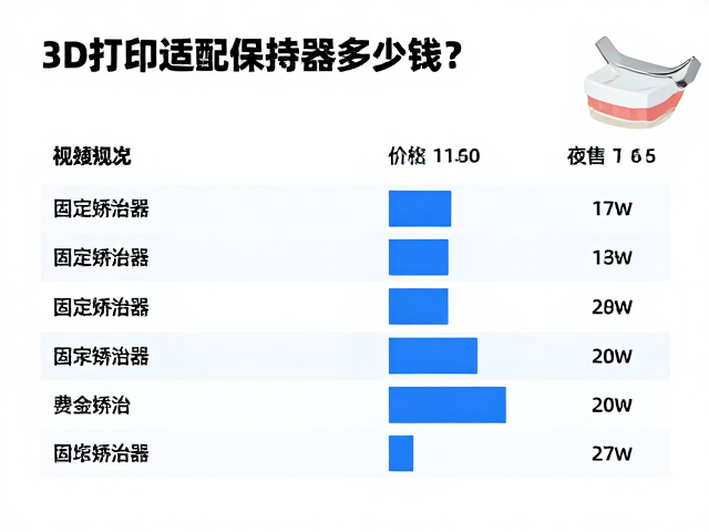 影响价格波动的关键变量分析