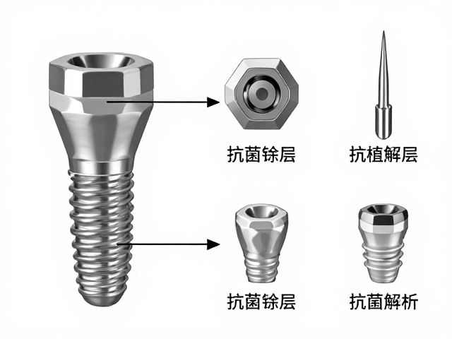 临床适应症与长期预后分析