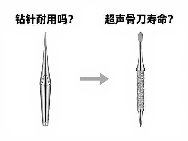 种植手术中两种器械的寿命对比逻辑