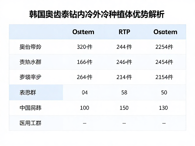 适用人群与临床选择逻辑