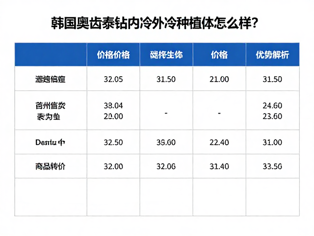 市场定价策略与价值体现