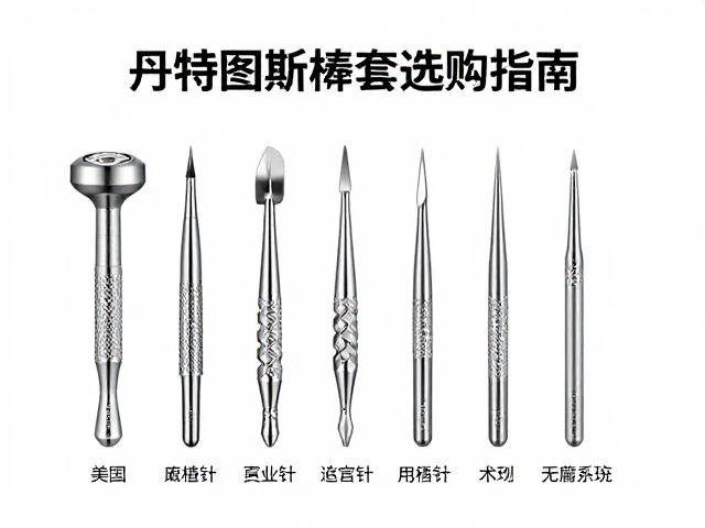 规格参数的识别与无菌管理