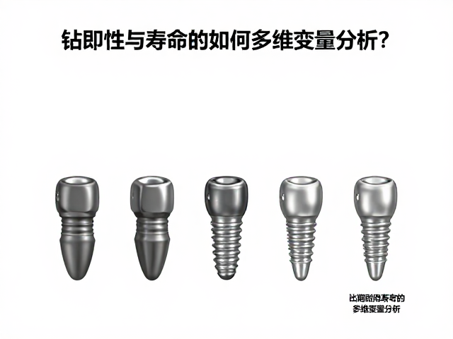 决定种植体长期寿命的多维变量分析