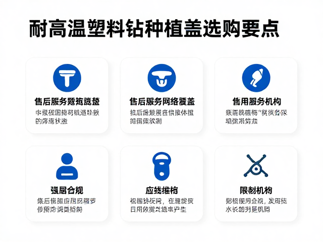 售后服务网络覆盖与技术支持响应机制