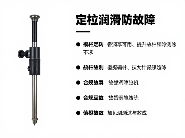 常见故障识别与排除