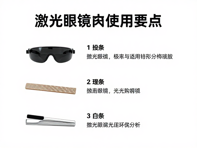 抛光条材料特性与适用场景分析