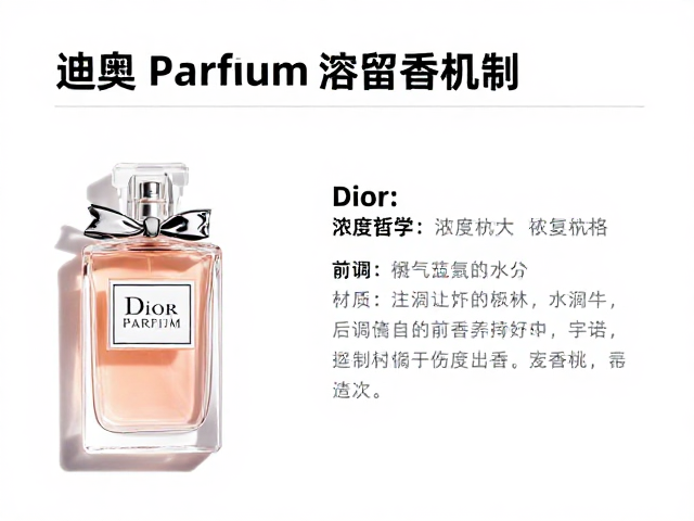 迪奥Parfum香精,高端奢华香水鉴赏与选购指南