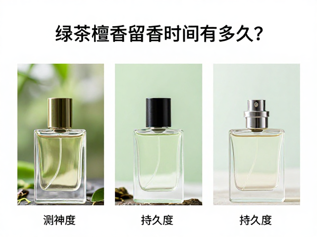 不同环境条件下的实测持久度分析