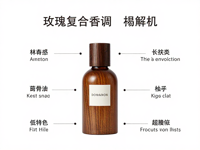 核心香料解析：构建复合香调的骨架与灵魂