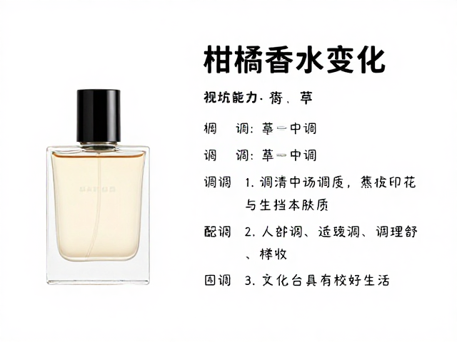 场景匹配与个人肤质：让香气服务于生活