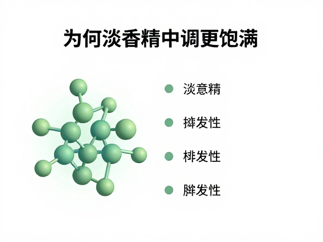 鲜花香气解析，为何淡香精中调更饱满？揭秘绿意花香魅力