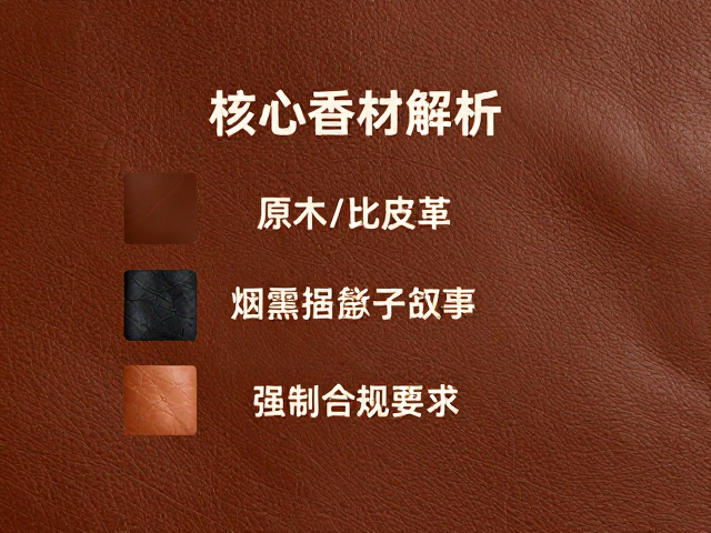 核心香材解析:原木、皮革与烟熏的分子叙事