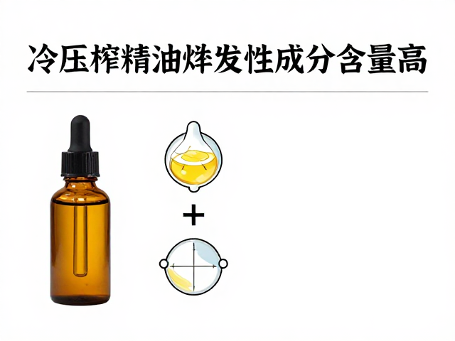 挥发性成分的热力学命运