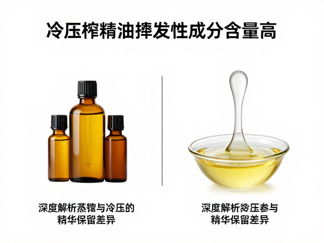 成分图谱与感官体验的差异
