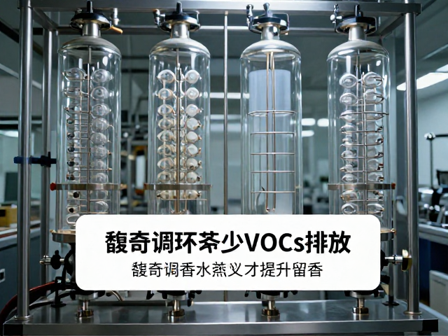 密闭循环冷凝系统对VOCs排放的捕获与处理