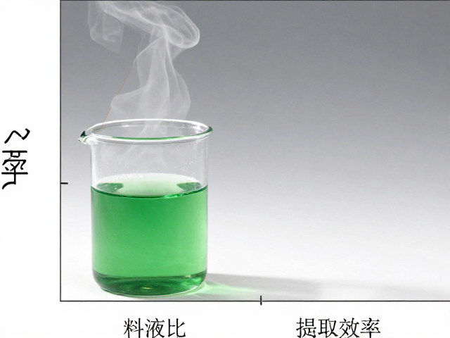 提取效率与能耗的综合评估