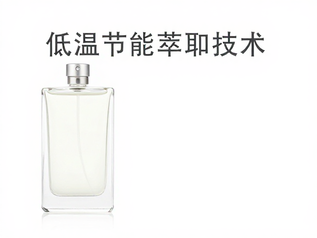 行业应用现状与未来发展趋势