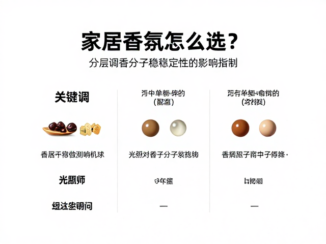 光照对香氛分子稳定性的影响机制