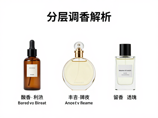 环境因素对香气留存的影响机制