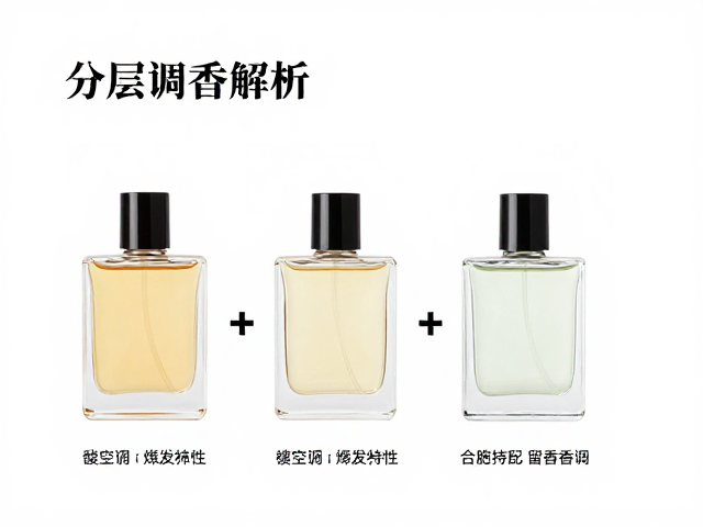 科学涂抹与衣物香气的差异化策略