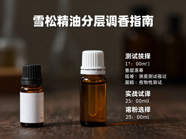 实战中的配比计算与溶剂选择