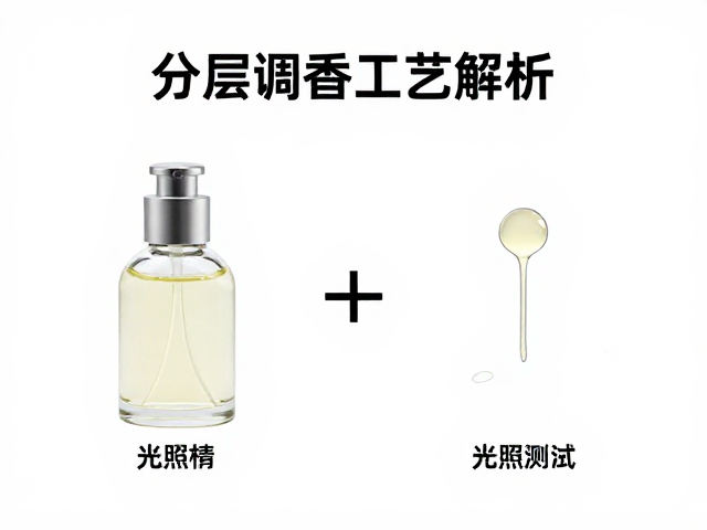 光照稳定性对香气分子的影响机制
