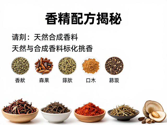 天然香料的风土局限与标准化挑战