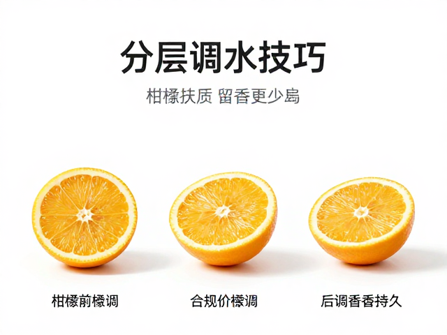 使用场景适配与个人肤质考量