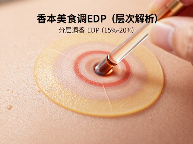 高浓度留香与皮肤互作的微观机制