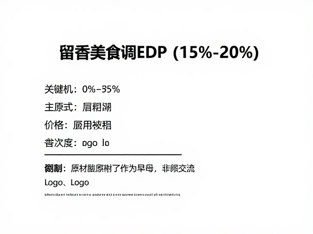原料甄选与香气真实性的构建