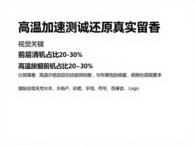 分层调香前调占比20-30%,高温加速测试还原真实留香