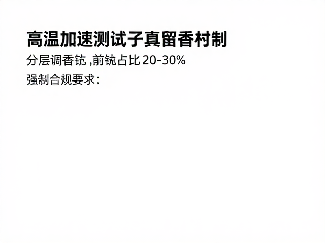 高温加速测试对留香表现的还原机制