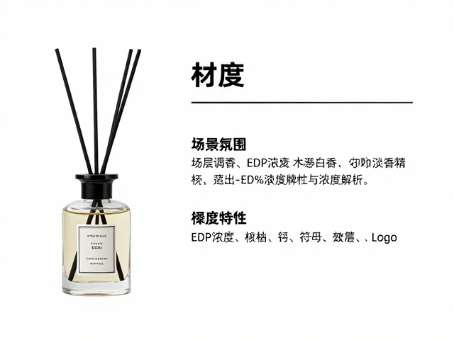 EDP浓度解析与挥发特性