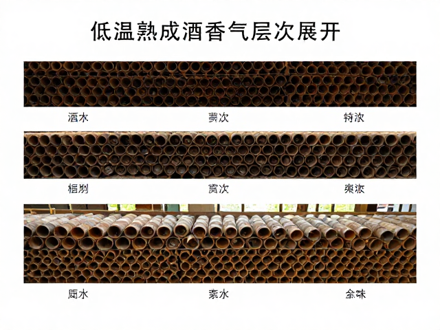 低温熟成酒香气层次展开,多批次对比闻香全解析