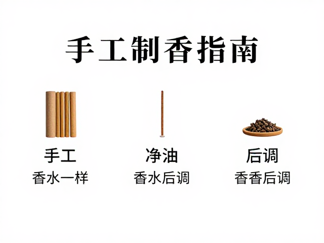 基底处理与净油融合工艺