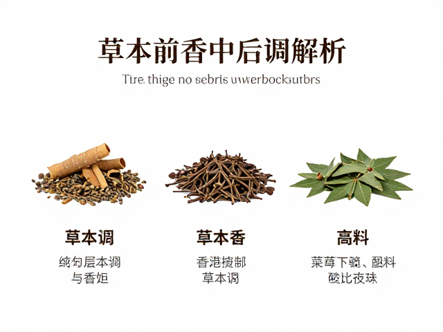 草本调层次感的构建与原料配比