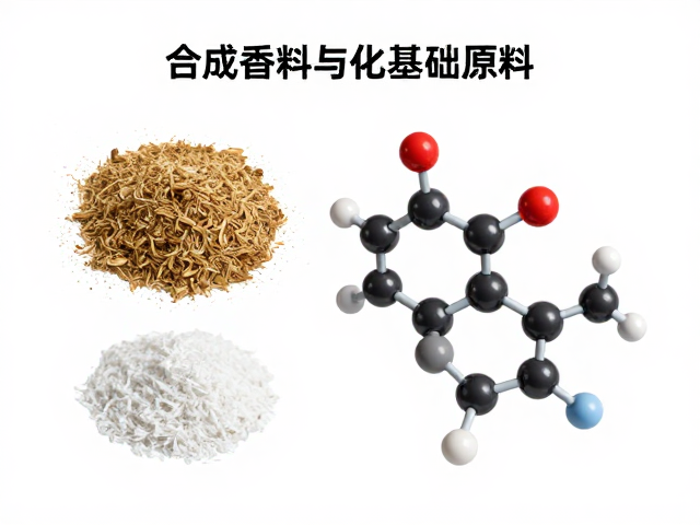 合成香原料与石化基础原料,调香比例练习指南
