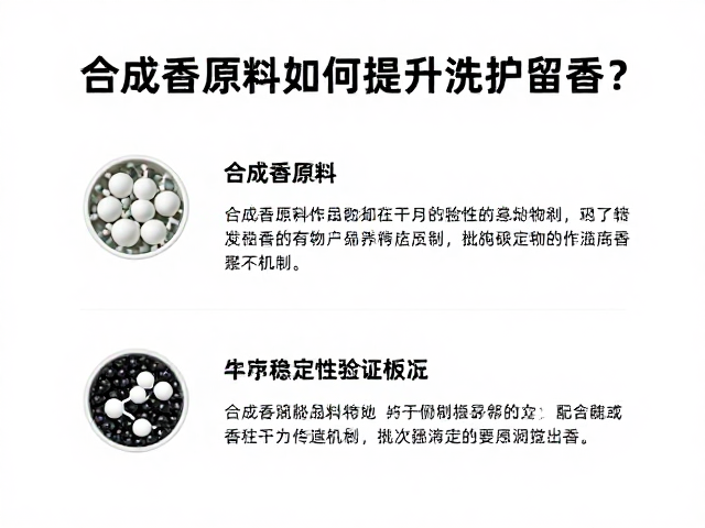 合成香原料如何提升洗护留香?批次稳定性验证指南