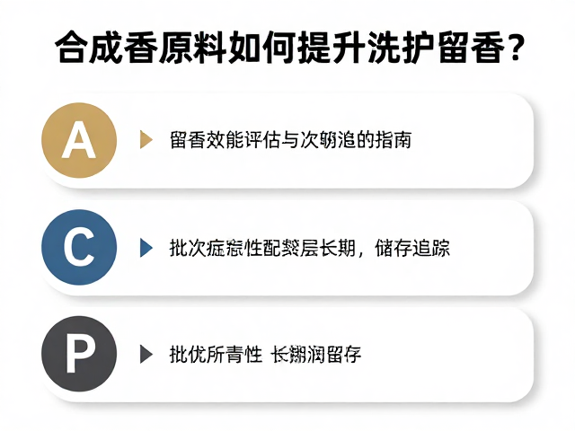 留香效能评估与长期储存追踪
