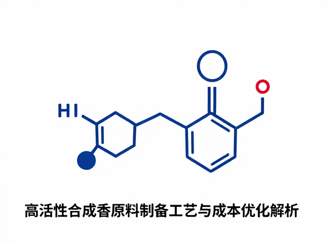 成本优化解析与供应链协同效应