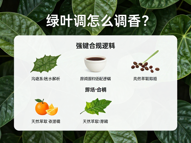 关键原料解析与天然萃取逻辑