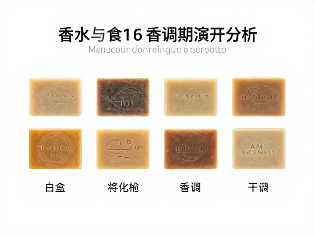 储存环境与物理变量对陈化的干预